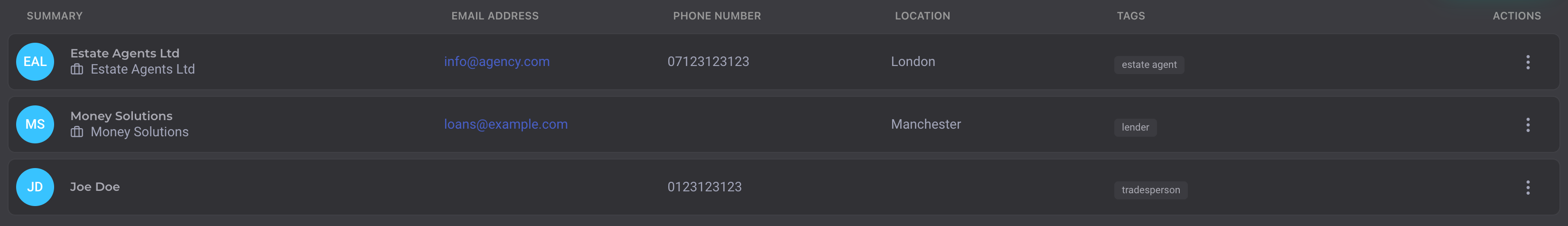 Contacts Store Feature